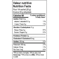 Camp Kitchen Sales -Camp Kitchen Sales VN Cretons crop